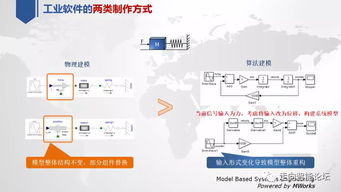 工業(yè)軟件自主創(chuàng)新 技術(shù)突破與應(yīng)用深化并行