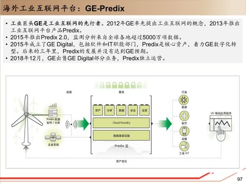 工賦開發(fā)者社區(qū) 構(gòu)建工業(yè)軟件研發(fā)新生態(tài)——基于一份140頁研究框架的深度解析